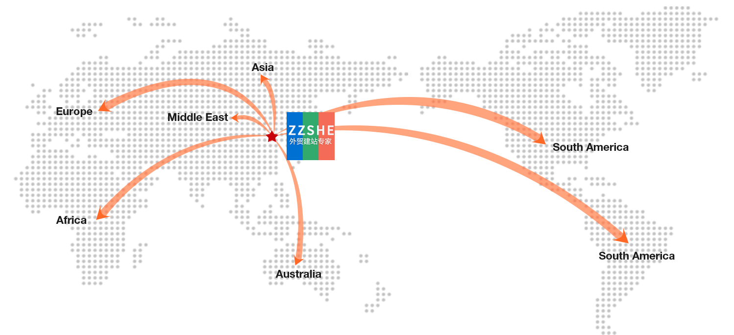 Sales Network